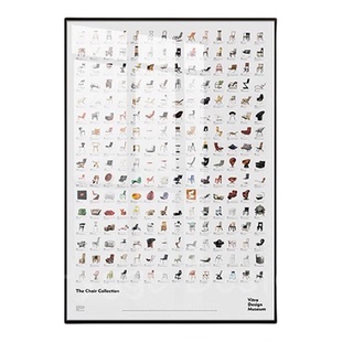 德国Vitra维特拉博物馆大师椅子装饰画经典名椅收藏简约海报挂画