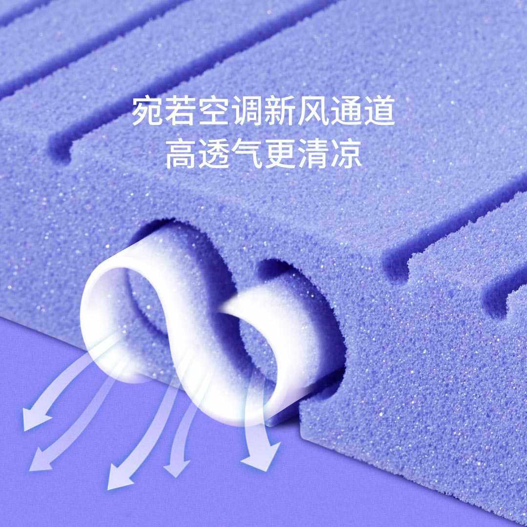 8H小青柠无感慢回弹分区护脊薄床垫学生宿舍家用卷装记忆绵垫子