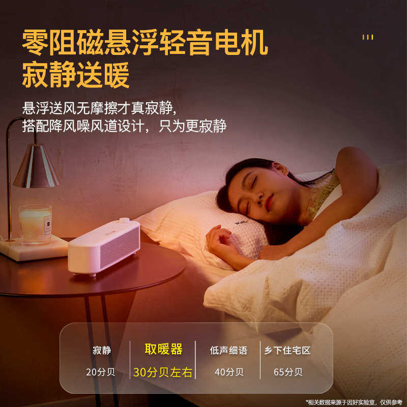 桌面暖风机取暖器办公室小功率迷你静音小型取暖神器桌上节能