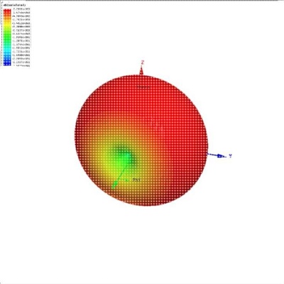 代做hfss仿真ads设计软件cst天线feko射频电路matlab代码指导答疑