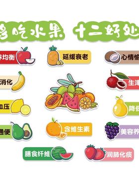 水果店装修布置广告贴纸墙面装饰