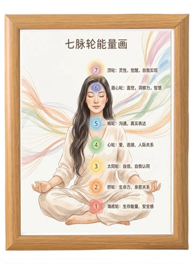 七轮脉能量木质相框挂墙摆台