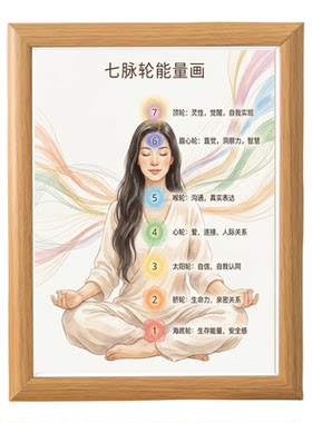 七轮脉能量木质相框挂墙摆台