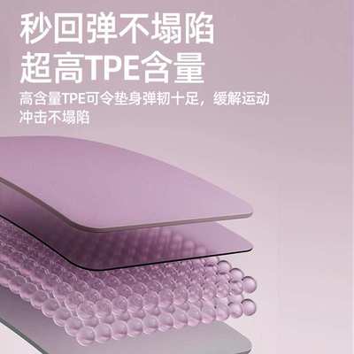 瑜伽垫健身垫家用隔音减震专业防滑瑜珈垫加厚初学加宽加长男女士