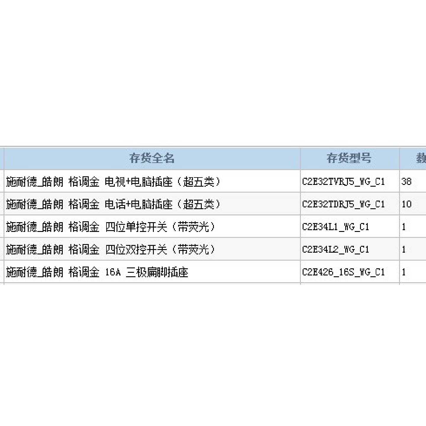 〔议价-可维修〕施耐德开关面板 皓朗 风尚 畅意灰色 滞销品 需要