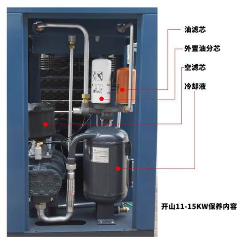 开山螺杆空压机三滤保养专用空气滤芯油分冷却液耗材配件机油15kw