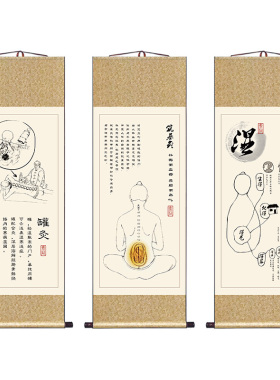 艾灸拔罐经络中医养生中式装饰画