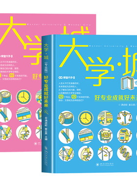 2026报志愿大学城-专业篇