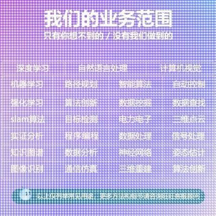 python代编机器深度学习算法创新opencv神经网络知识图谱图像分割