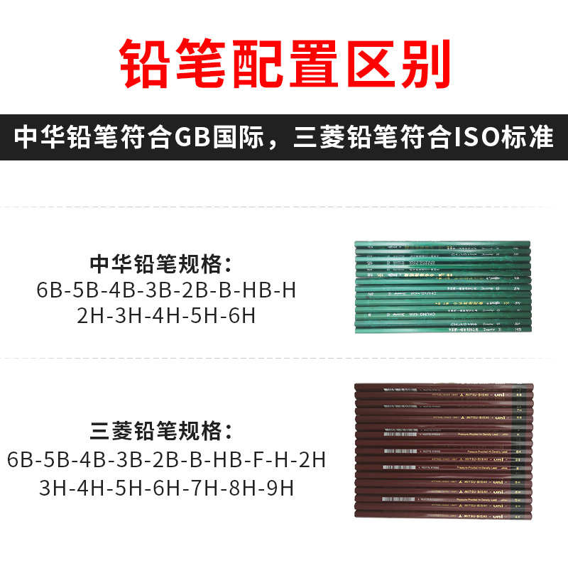 手推式铅笔硬度计QHQ-A涂层漆膜硬度测试仪三用500g750g划痕仪