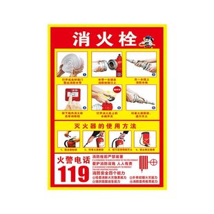 消防栓贴纸消火栓门箱使用方法灭火器放置点标识牌消防标识标牌消防箱消防器材点检卡说明安全检查防水