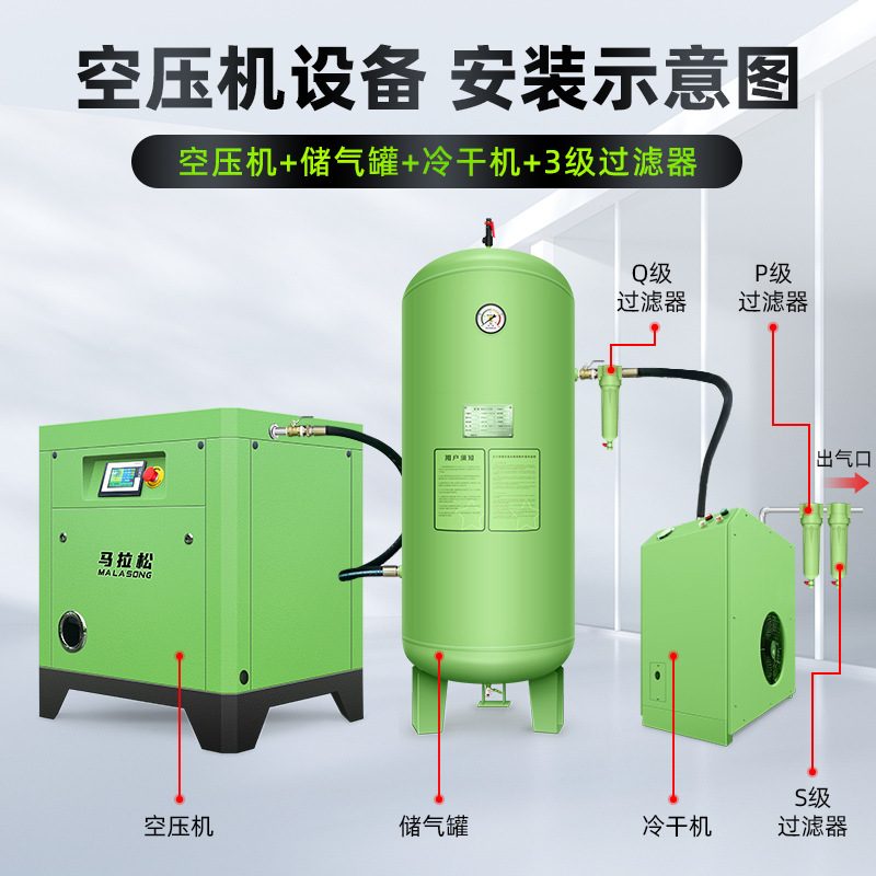 永磁变频螺杆式空压机7.5/15/22/37KW木工汽修空气泵大型压缩机