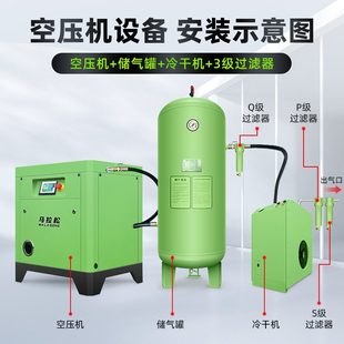 37KW木工汽修空气泵大型压缩机 空压机7.5 永磁变频螺杆式