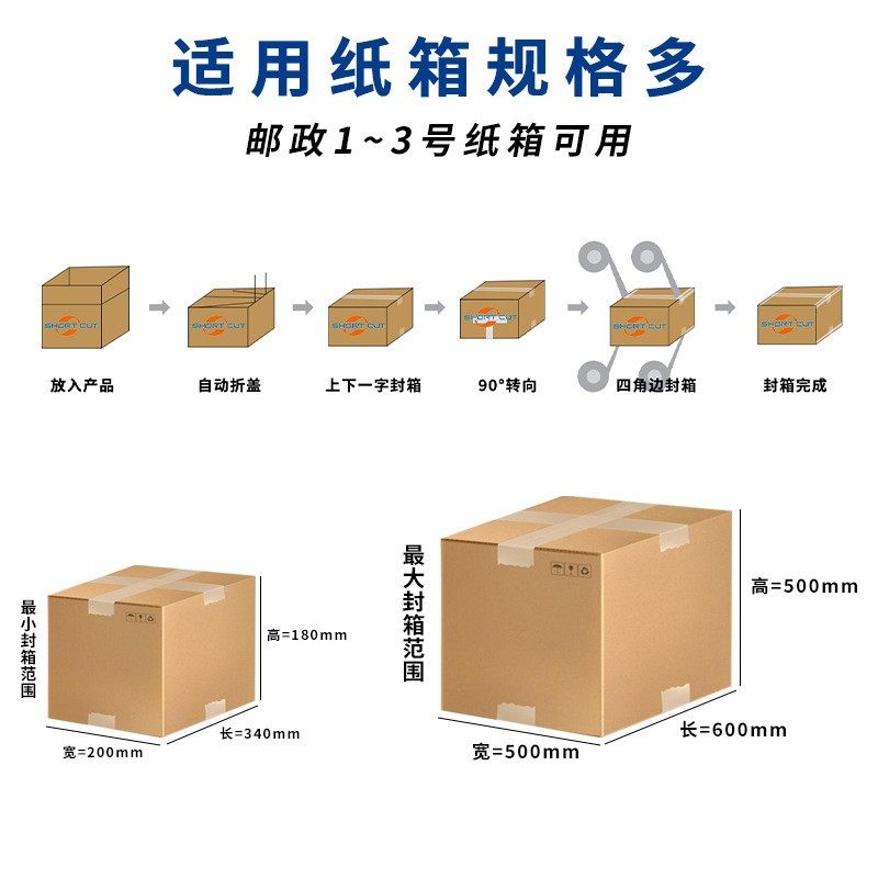 全自动工字封箱机 纸箱四角边封箱机 电器包装工字封箱机成都定制,办公设备/耗材/相关服务,封口机,淘宝优惠券,粉丝福利购,淘宝优惠卷