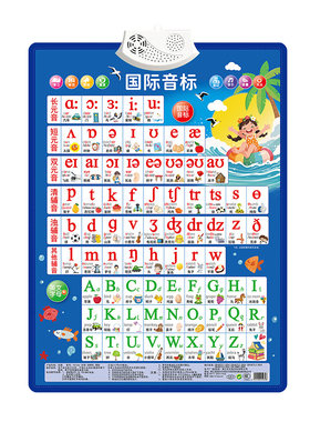 音标有声挂图【标准发音】