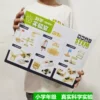 Товары от 小唐de玩具店