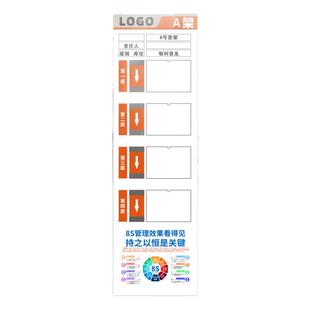 货架物料分区管理看板库存仓储信息栏定位导视牌出入记录表仓标识