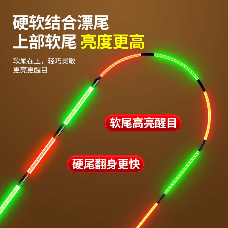 渔眼一体无缝超细尾电子漂高灵敏浮漂日夜两用超亮细尾短鱼漂鲫鱼