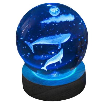 生日礼物女生闺蜜送女友实用毕业