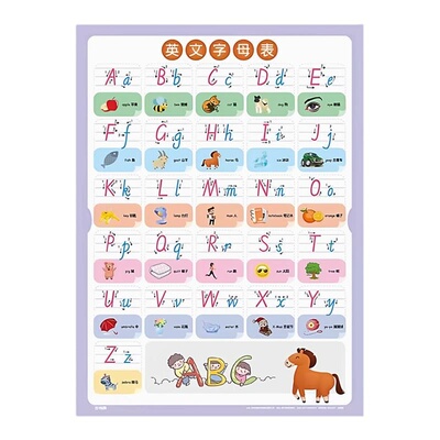高清儿童学习挂图全套拼音字母