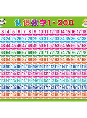 认识数字1到200到500挂图贴画纸