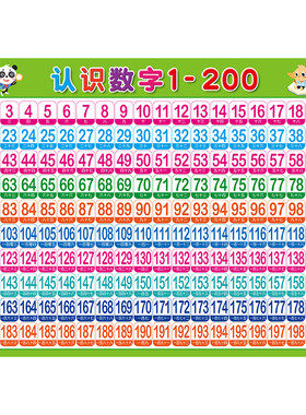 认识数字1到200到500挂图贴画纸