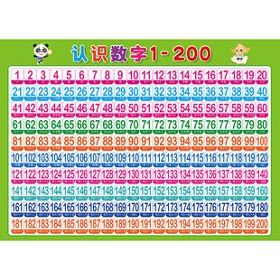 认识1-到200到500以内数字表幼儿小学生1234567海报挂图画墙贴纸