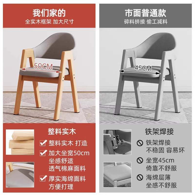 餐桌椅书桌椅实木椅子休闲家用小户型椅围现代靠背椅客厅洽谈简约
