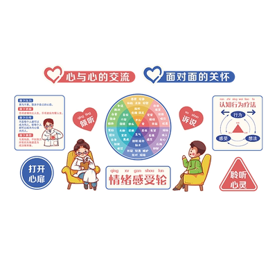 心理咨询室挂画背景墙布置