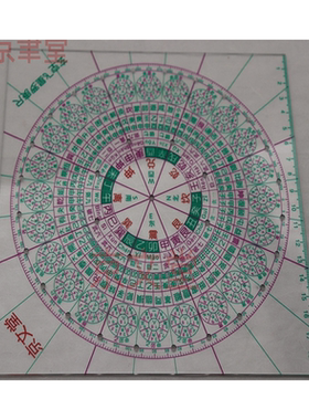 玄空飞星八运九运立极尺透明塑料