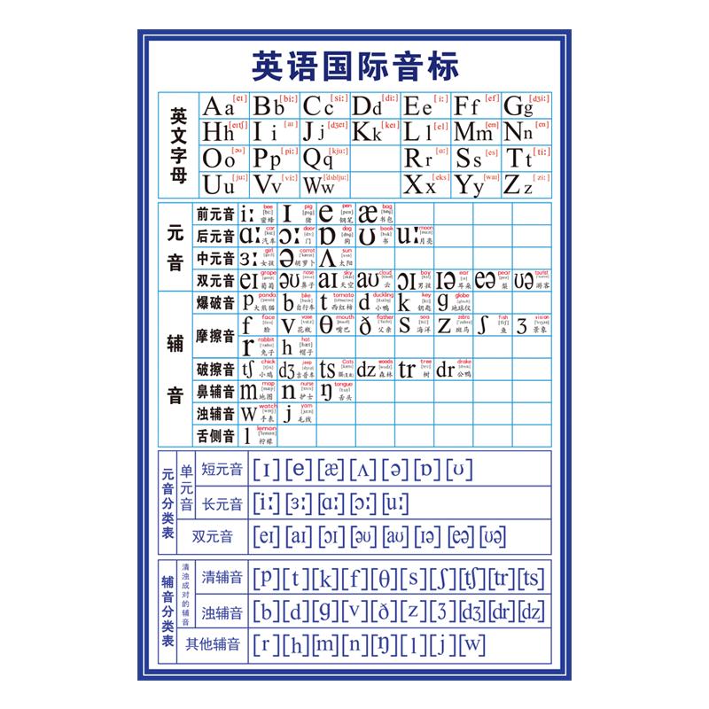 包邮英语书写表墙贴26个48个英文字母表国际英语音标挂图小学生