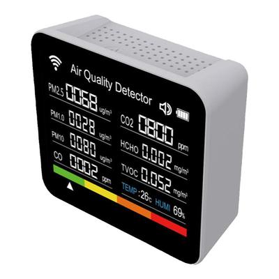 14合1涂鸦智能APPWIFI检测仪促销