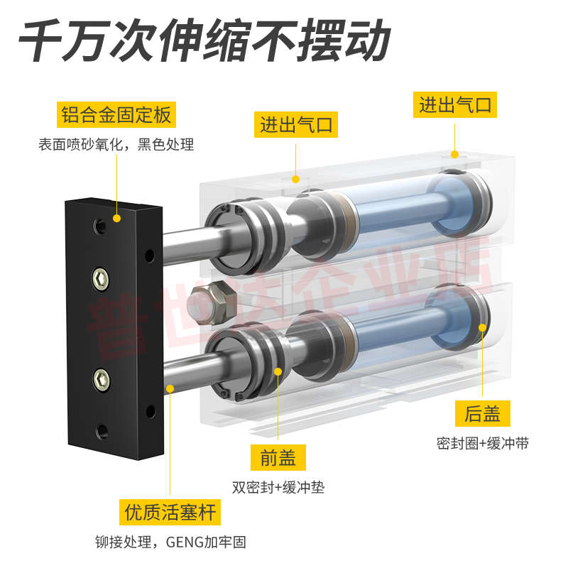 小型气动TDA双杆双轴气缸TN10/16/20/25/32X10*15X20X30X40X50-S