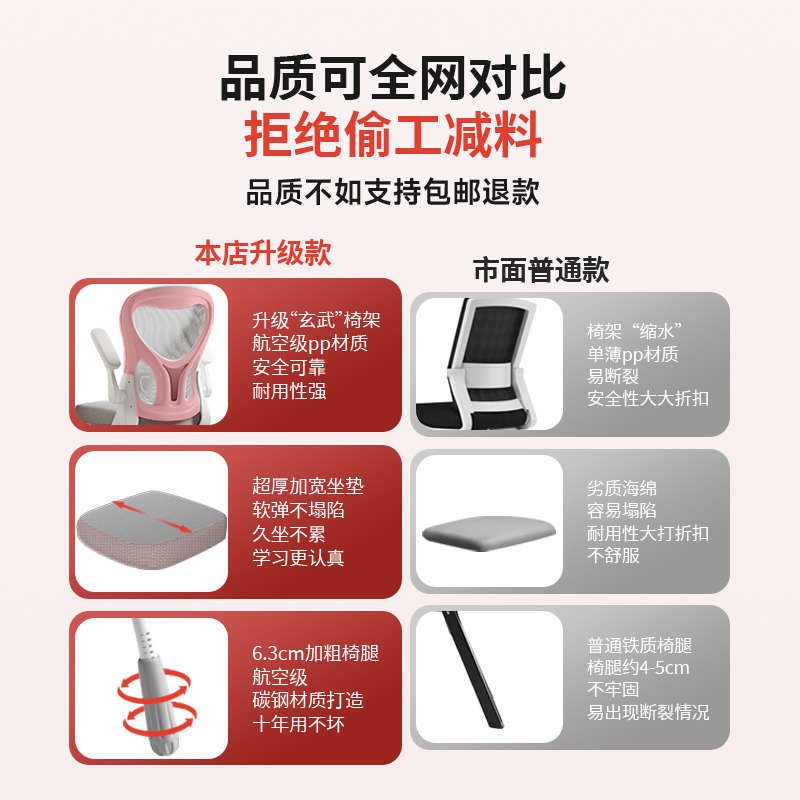 学习椅子久坐中学生写作业专用书桌写字椅家用舒适儿童座椅电脑椅