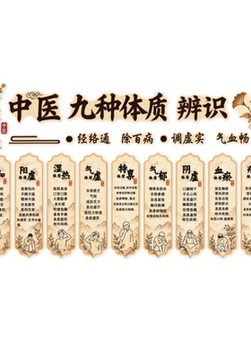 【中医九种体质】中医养生馆装饰
