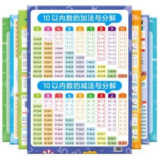 十10以内加减法挂图幼小衔接语文数学九九乘法表挂图7张墙贴套装