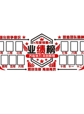 企业文化墙贴3d销售业绩榜公告栏磁吸风采展示公司办公室墙面装饰
