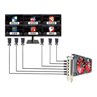 RX580 8G6屏多屏显卡 6路2K4K 炒股分屏投影融合 大屏拼接 MINIDP
