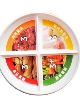 如新TR90餐盘子周边减脂食品密胺