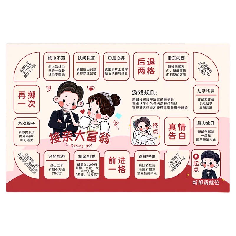 接亲大富翁挂毯全套接亲堵门小游戏道具卧室拍照整蛊新郎骰子结婚
