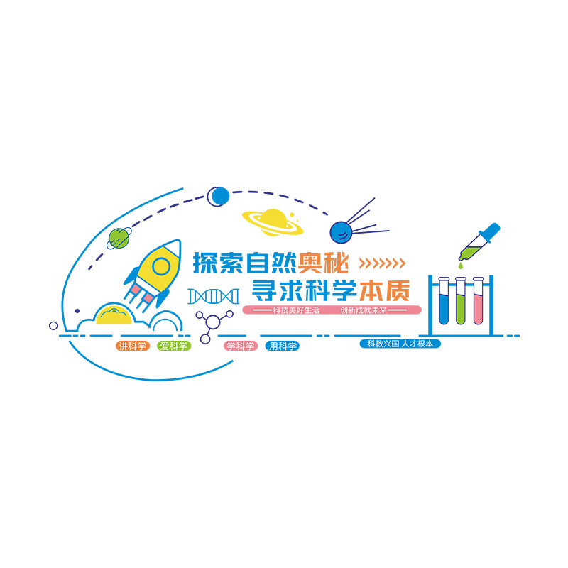 幼儿园实验室科学区墙面装饰墙贴