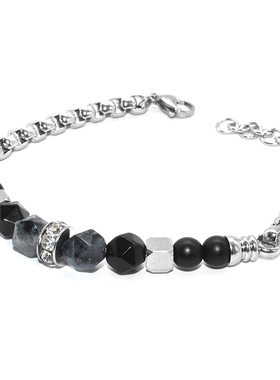 小众twoleaves钛钢拼接虎眼石