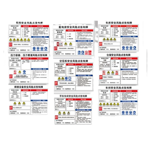 安全风险点告知牌生产车间仓库配电房空压机机械设备伤害警示标示牌生产岗位职业危害告示有限空间标识定制
