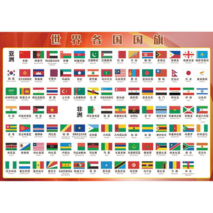 世界各国国旗大全汽车交通标志天文科普星球海报贴纸贴图墙贴挂图