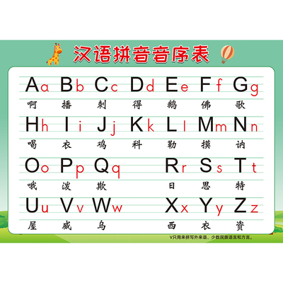 汉语拼音音序表大小写挂图贴画
