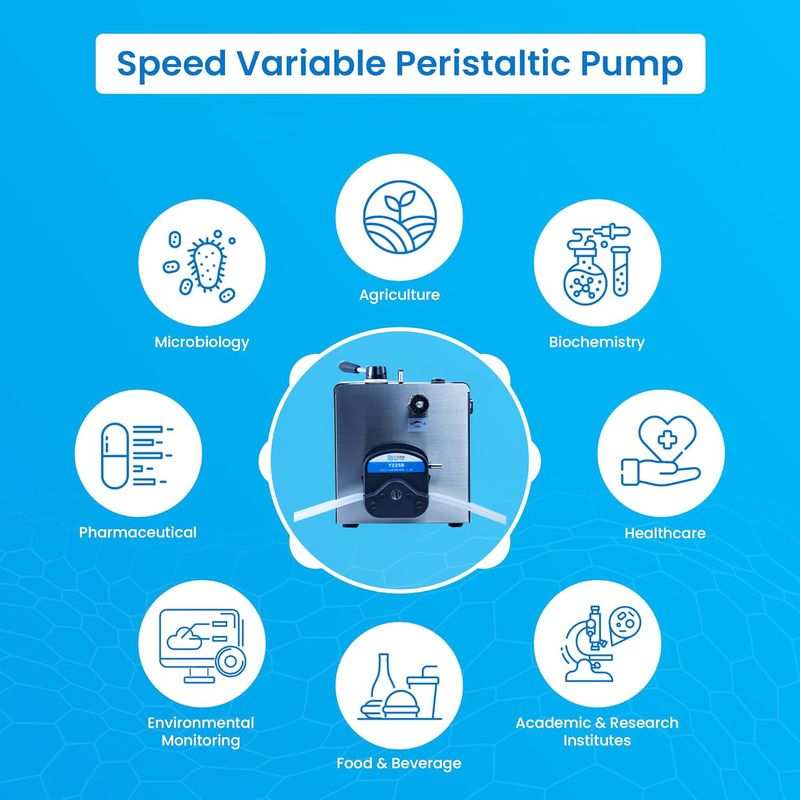 批发仁为流体化工加药泵药厂大流量蠕动泵气动防爆泵防爆大流量