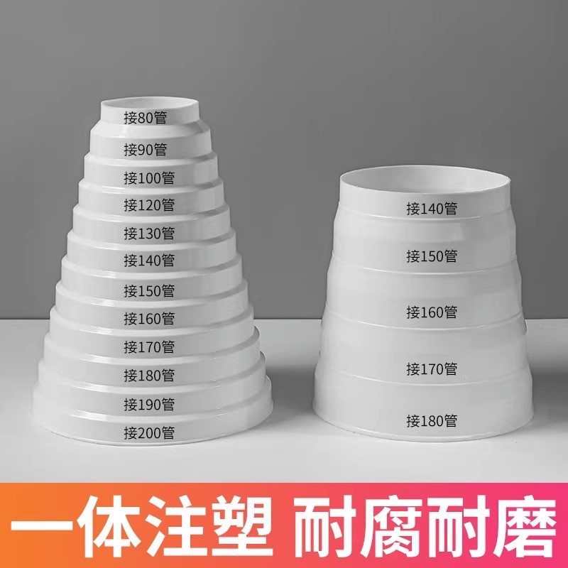 抽油烟机铝箔排烟管转换接头变径圈排风管变径器多规格厨房止逆阀