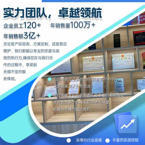 跨境罗技GPROWIRELESS无线游戏鼠标gproRGB鼠标GPW狗屁王