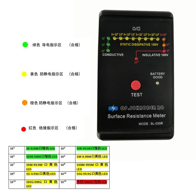 JF-8030R表面电阻测试仪 SL-030R 表面电阻测试仪 五金/工具 数字电桥 原图主图