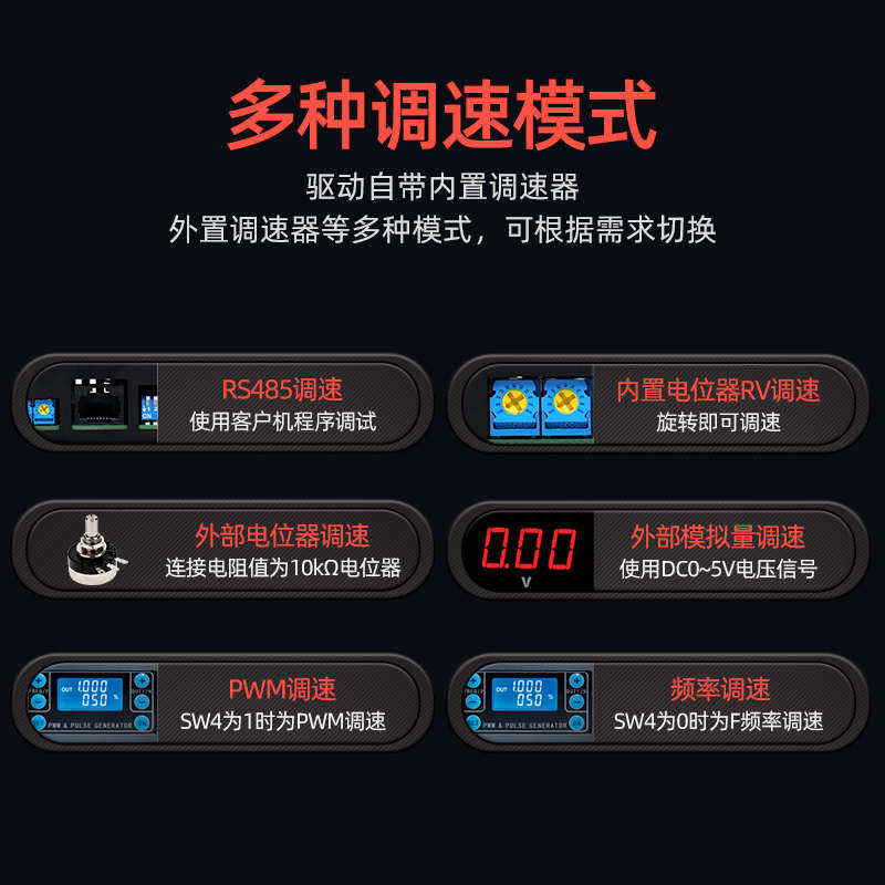 80直流750W无刷电机BLDC霍尔高速220V大功率马达可调速485通讯